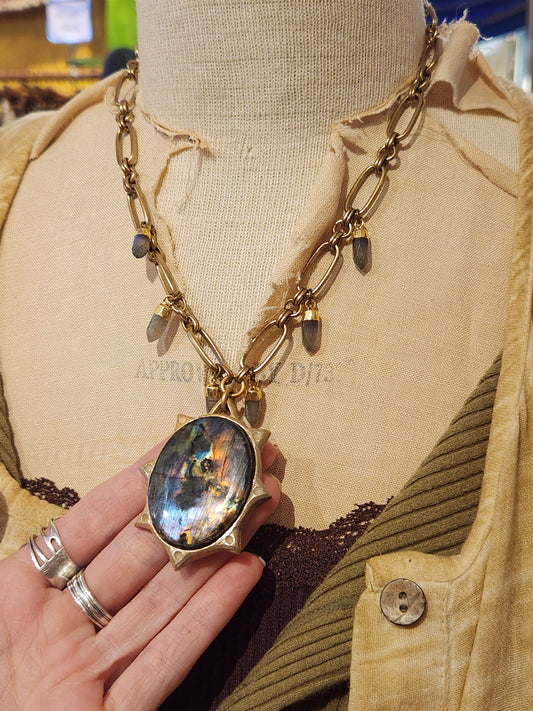 Labradorite Spiked Necklace